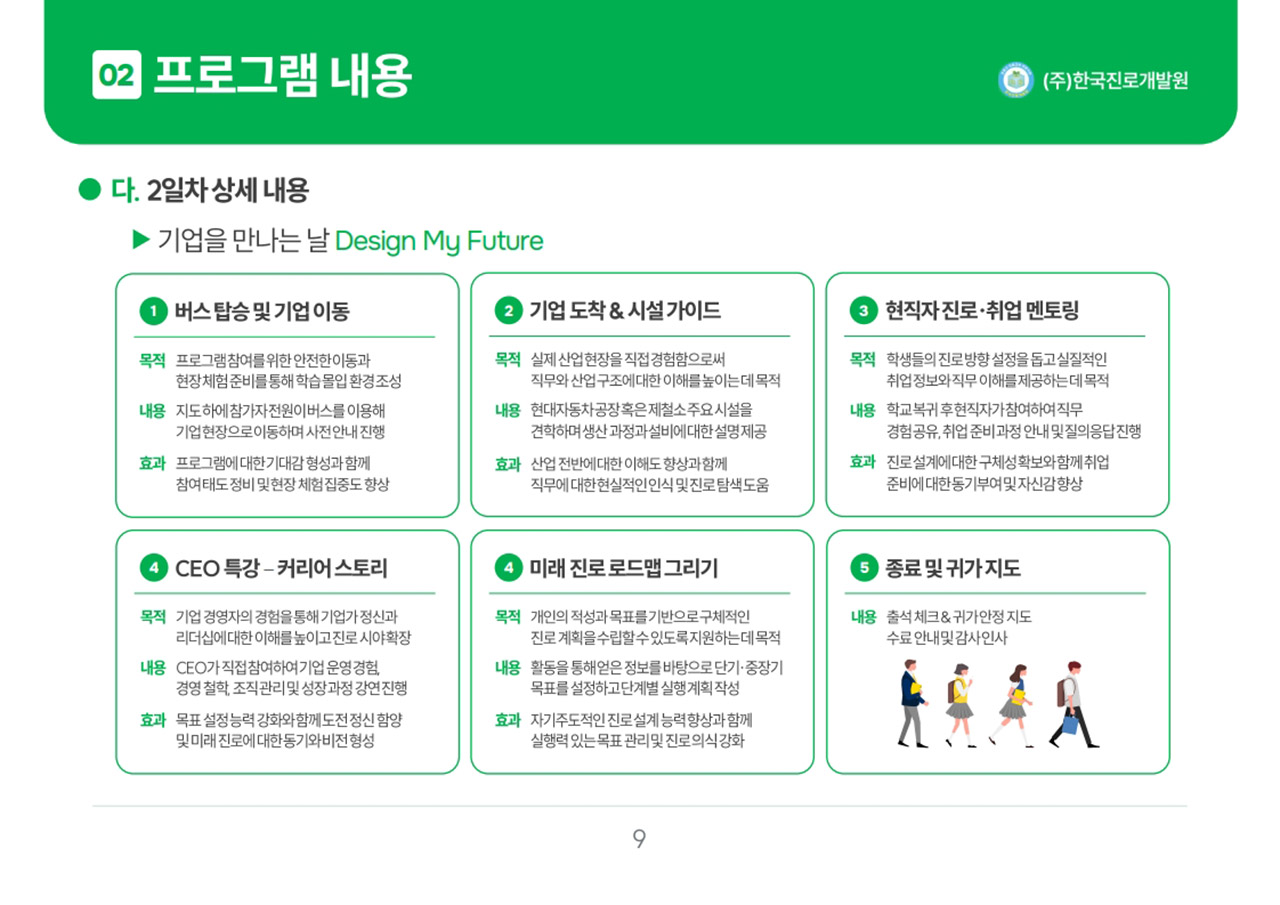 아산 청년 진로설계 & 취업 역량 캠프 제안서 미리보기 4