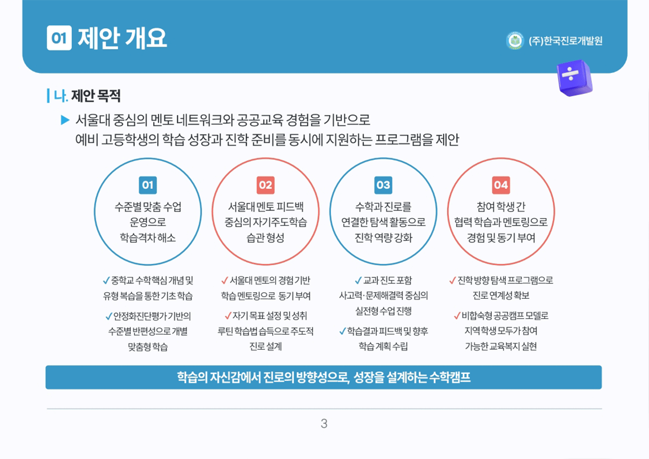 영등포구 수학캠프 제안서 미리보기 2